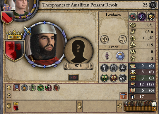 peasants amalfi.png